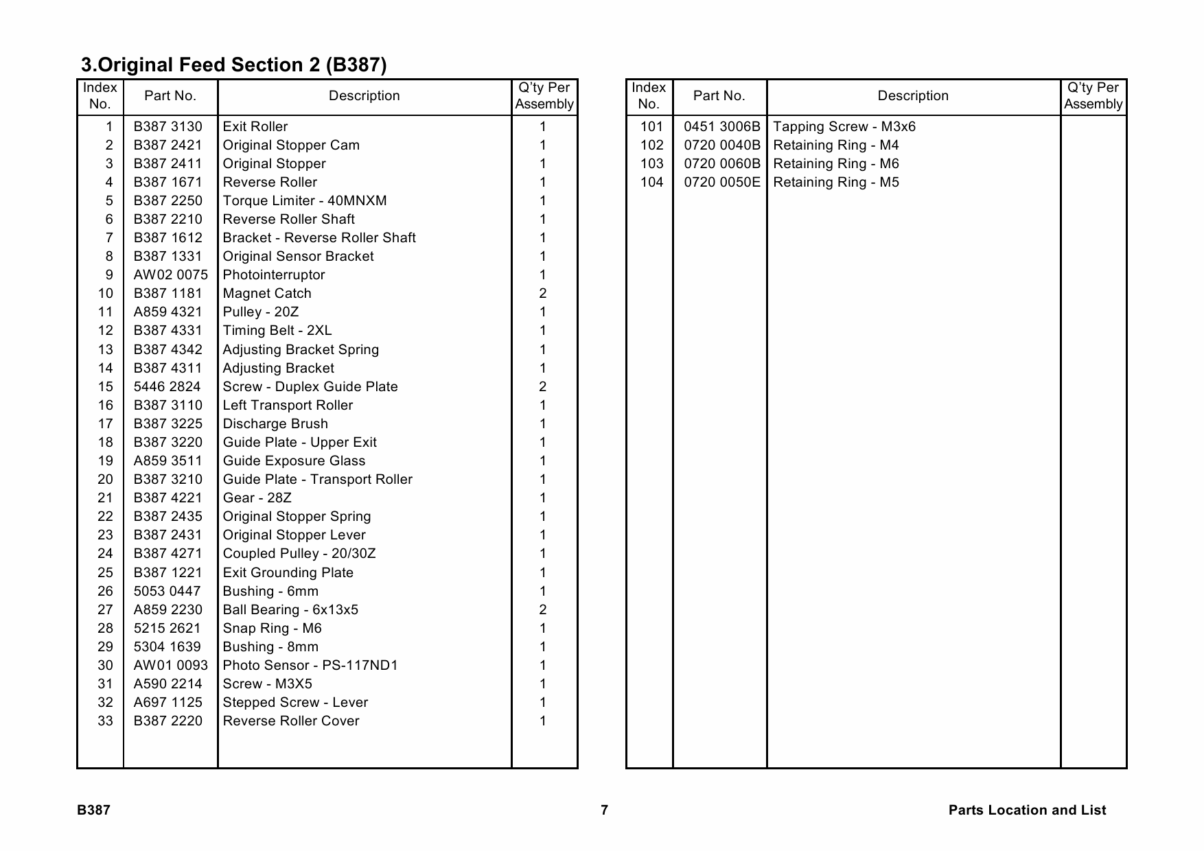 RICOH Options B387 DOCUMENT-FEEDER Parts Catalog PDF download-4